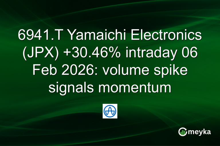 6941.T Yamaichi Electronics (JPX) +30.46% intraday 06 Feb 2026: volume spike signals momentum
