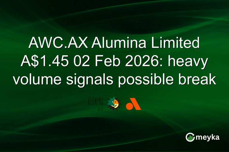AWC.AX Alumina Limited A$1.45 02 Feb 2026: heavy volume signals possible break