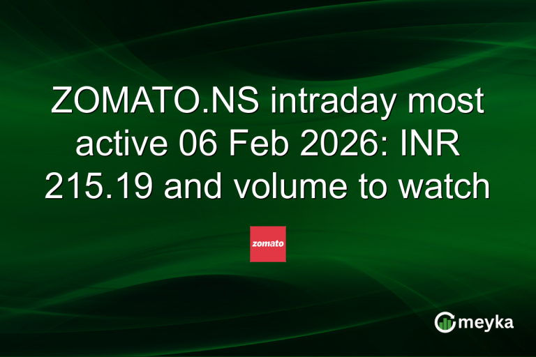 ZOMATO.NS intraday most active 06 Feb 2026: INR 215.19 and volume to watch