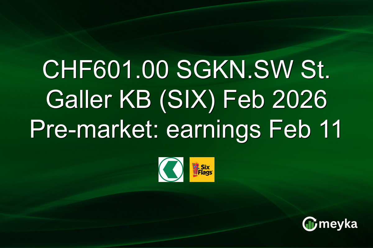 CHF601.00 SGKN.SW St. Galler KB (SIX) Feb 2026 Pre-market: earnings Feb 11