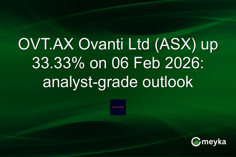 OVT.AX Ovanti Ltd (ASX) up 33.33% on 06 Feb 2026: analyst-grade outlook