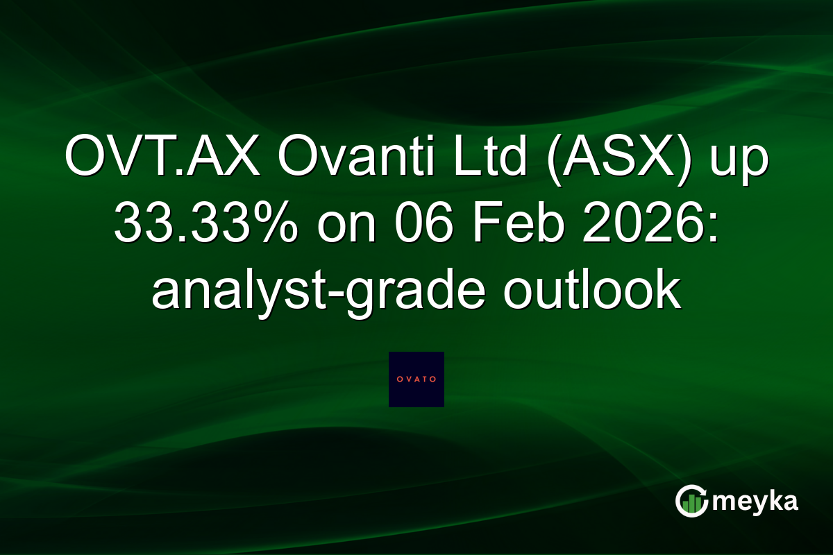 OVT.AX Ovanti Ltd (ASX) up 33.33% on 06 Feb 2026: analyst-grade outlook