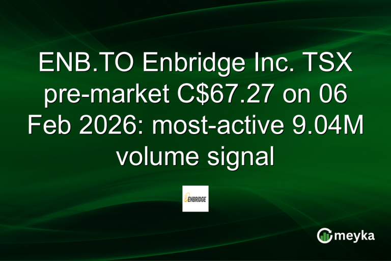 ENB.TO Enbridge Inc. TSX pre-market C$67.27 on 06 Feb 2026: most-active 9.04M volume signal