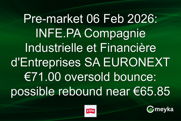 Pre-market 06 Feb 2026: INFE.PA Compagnie Industrielle et Financière d'Entreprises SA EURONEXT €71.00 oversold bounce: possible rebound near €65.85
