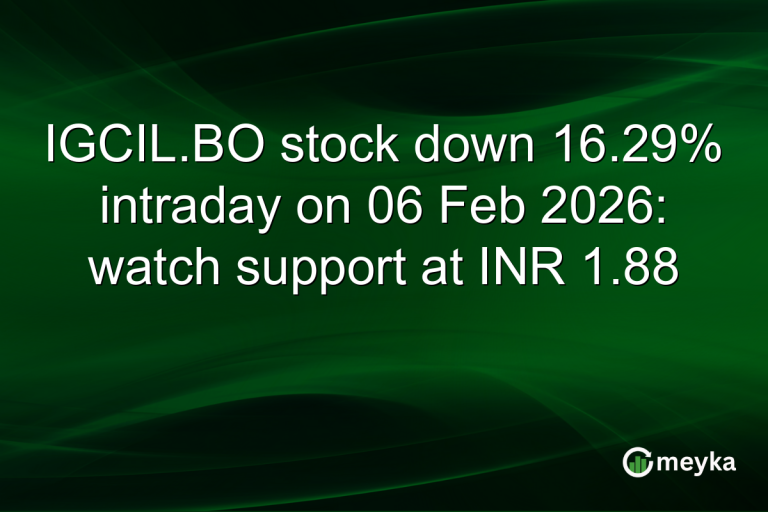 IGCIL.BO stock down 16.29% intraday on 06 Feb 2026: watch support at INR 1.88