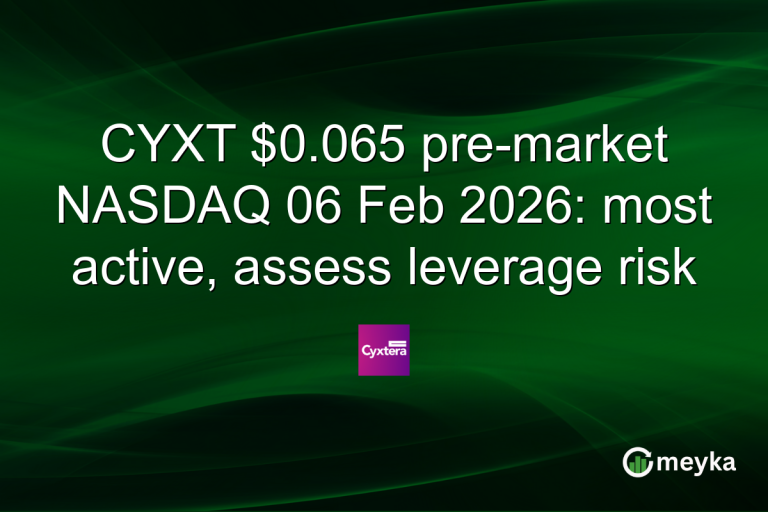 CYXT $0.065 pre-market NASDAQ 06 Feb 2026: most active, assess leverage risk