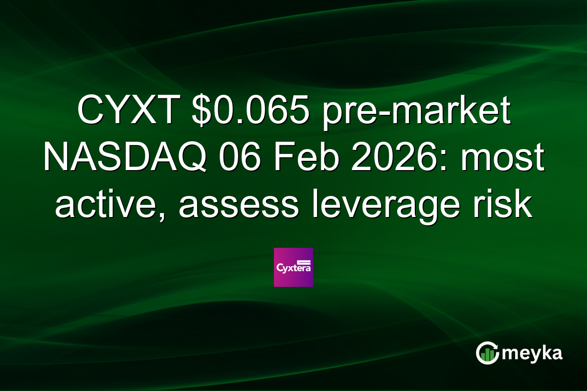 CYXT $0.065 pre-market NASDAQ 06 Feb 2026: most active, assess leverage risk