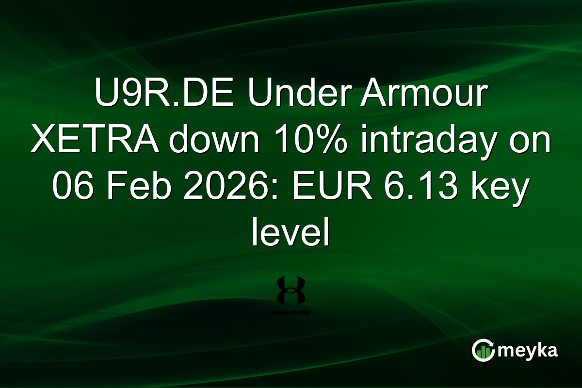U9R.DE Under Armour XETRA down 10% intraday on 06 Feb 2026: EUR 6.13 key level