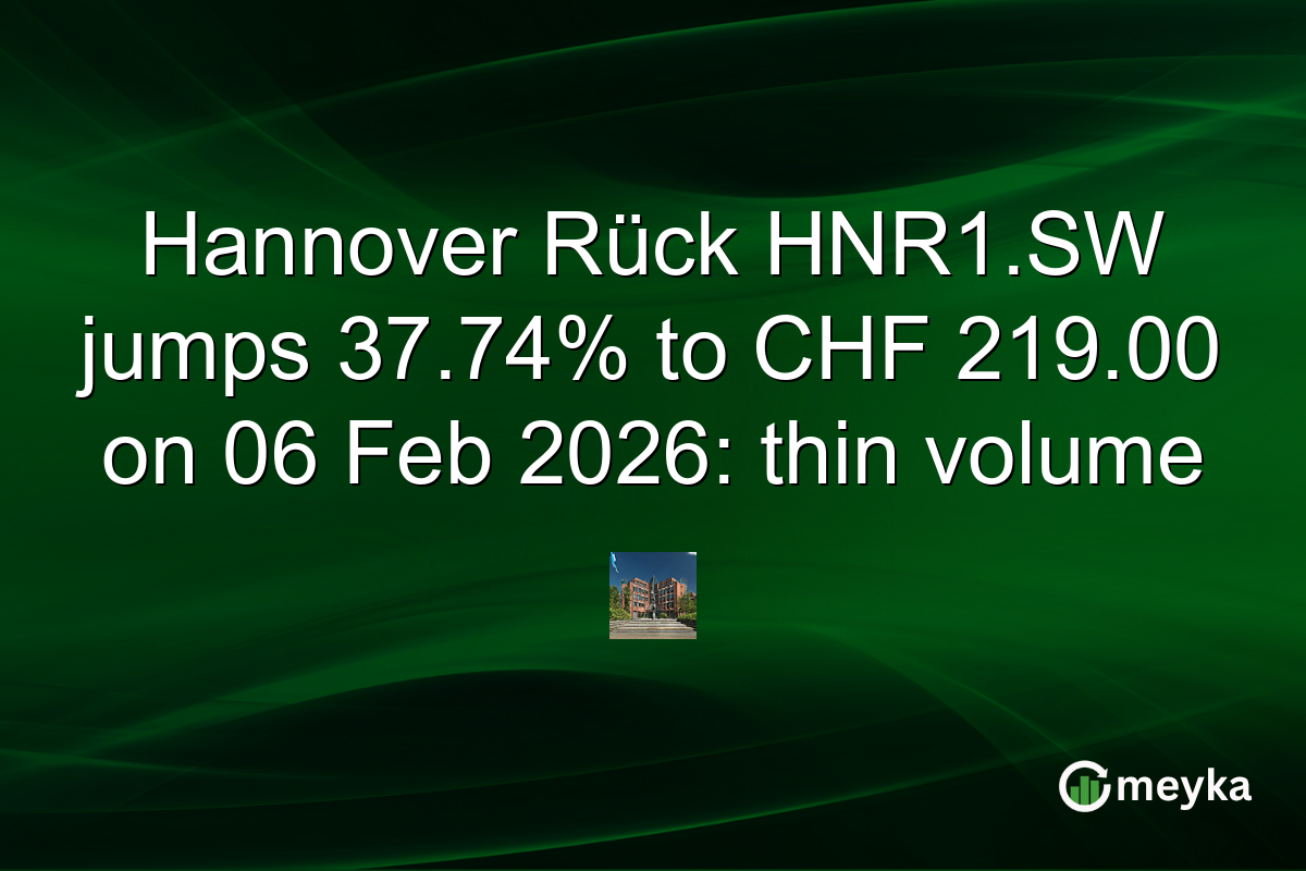 Hannover Rück HNR1.SW jumps 37.74% to CHF 219.00 on 06 Feb 2026: thin volume