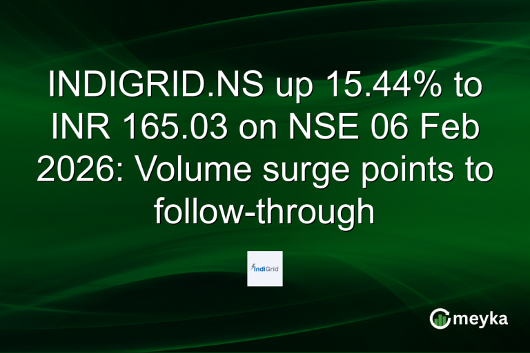 INDIGRID.NS up 15.44% to INR 165.03 on NSE 06 Feb 2026: Volume surge points to follow-through