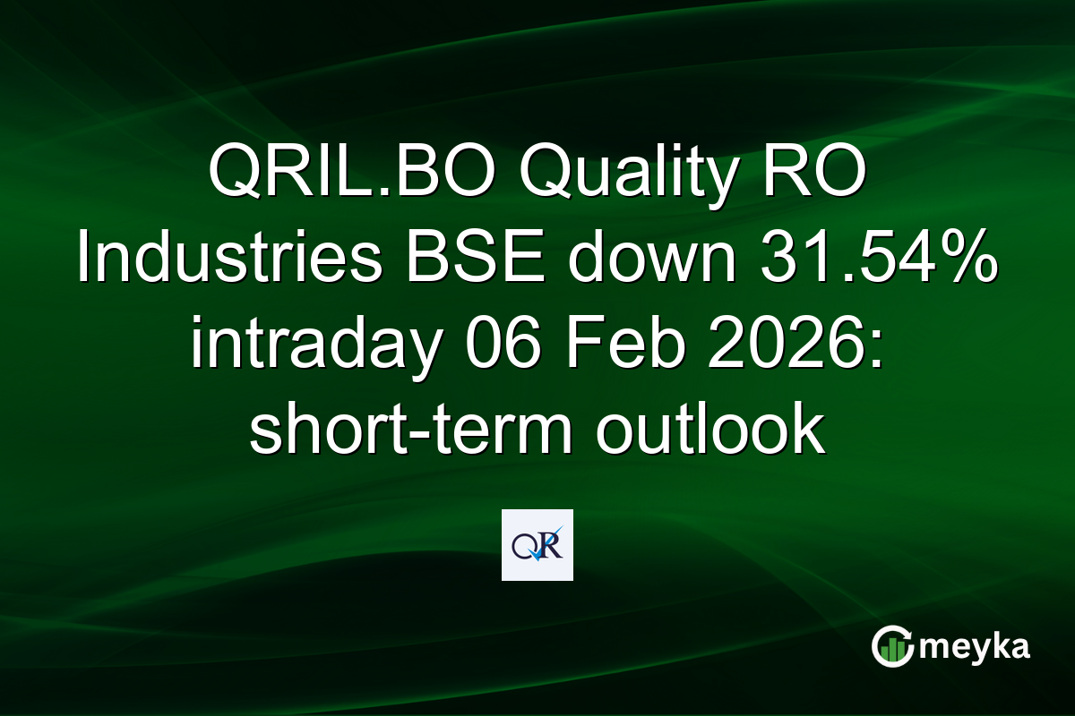 QRIL.BO Quality RO Industries BSE down 31.54% intraday 06 Feb 2026: short-term outlook