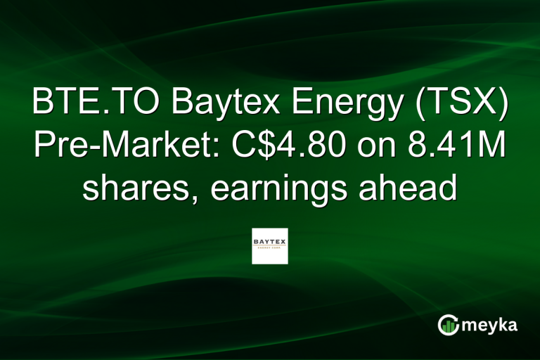 BTE.TO Baytex Energy (TSX) Pre-Market: C$4.80 on 8.41M shares, earnings ahead