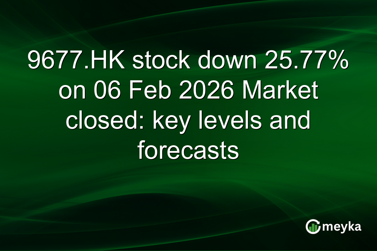 9677.HK stock down 25.77% on 06 Feb 2026 Market closed: key levels and forecasts