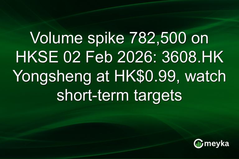 Volume spike 782,500 on HKSE 02 Feb 2026: 3608.HK Yongsheng at HK$0.99, watch short-term targets