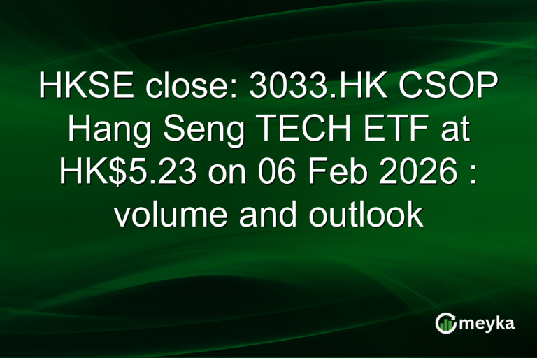 HKSE close: 3033.HK CSOP Hang Seng TECH ETF at HK$5.23 on 06 Feb 2026 : volume and outlook
