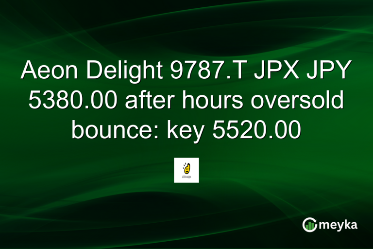 Aeon Delight 9787.T JPX JPY 5380.00 after hours oversold bounce: key 5520.00