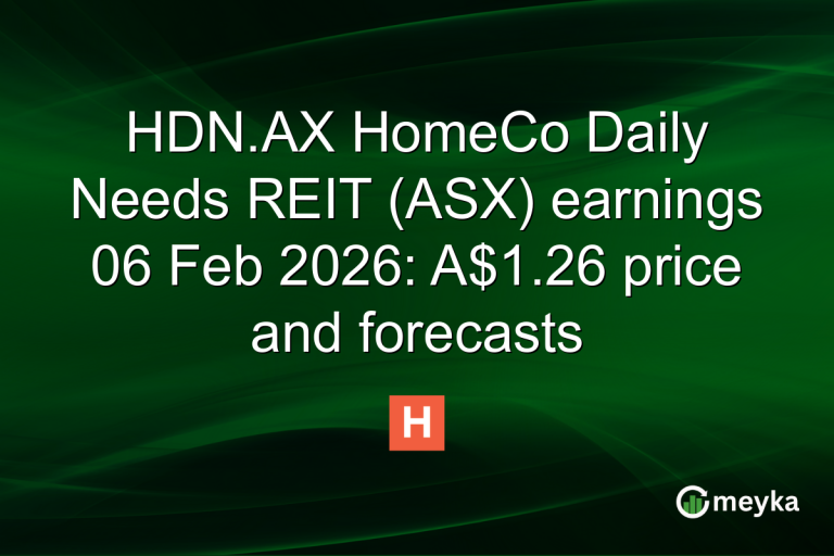 HDN.AX HomeCo Daily Needs REIT (ASX) earnings 06 Feb 2026: A$1.26 price and forecasts
