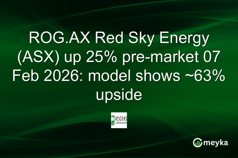 ROG.AX Red Sky Energy (ASX) up 25% pre-market 07 Feb 2026: model shows ~63% upside