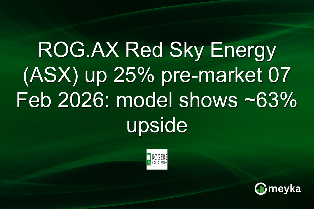 ROG.AX Red Sky Energy (ASX) up 25% pre-market 07 Feb 2026: model shows ~63% upside