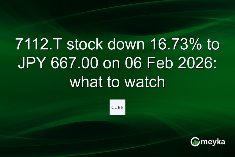 7112.T stock down 16.73% to JPY 667.00 on 06 Feb 2026: what to watch