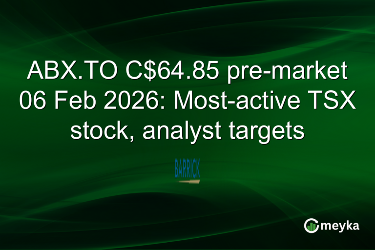 ABX.TO C$64.85 pre-market 06 Feb 2026: Most-active TSX stock, analyst targets