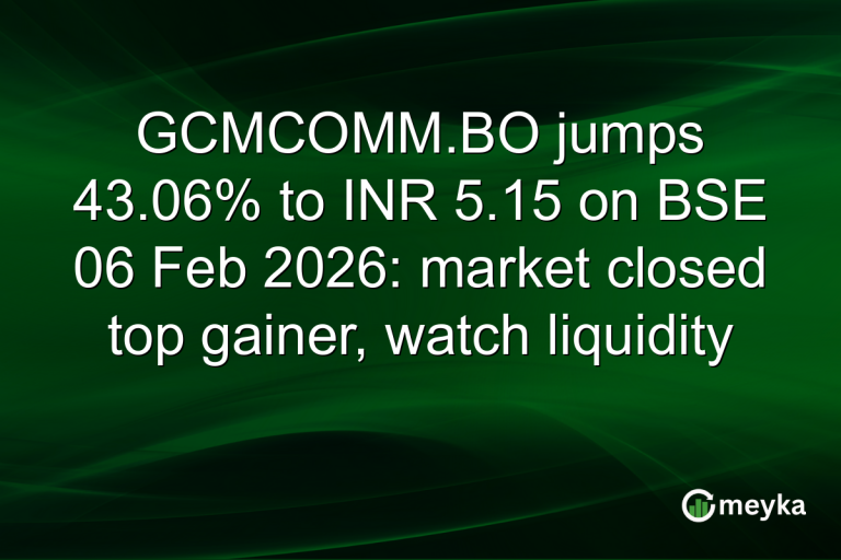 GCMCOMM.BO jumps 43.06% to INR 5.15 on BSE 06 Feb 2026: market closed top gainer, watch liquidity