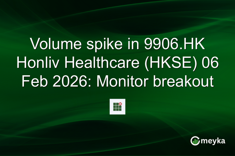 Volume spike in 9906.HK Honliv Healthcare (HKSE) 06 Feb 2026: Monitor breakout