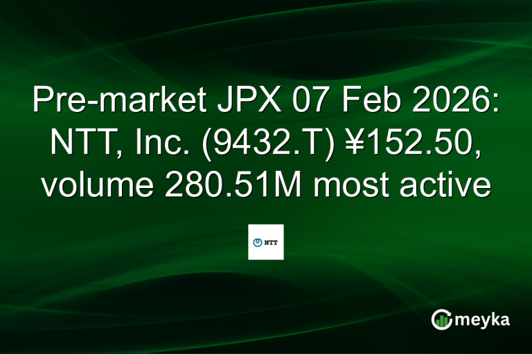 Pre-market JPX 07 Feb 2026: NTT, Inc. (9432.T) ¥152.50, volume 280.51M most active