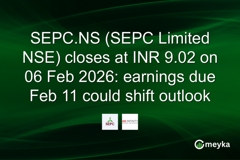 SEPC.NS (SEPC Limited NSE) closes at INR 9.02 on 06 Feb 2026: earnings due Feb 11 could shift outlook
