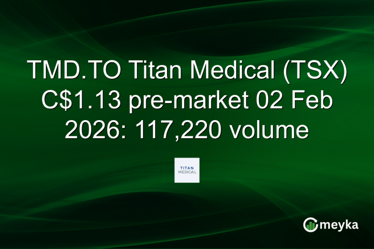 TMD.TO Titan Medical (TSX) C$1.13 pre-market 02 Feb 2026: 117,220 volume