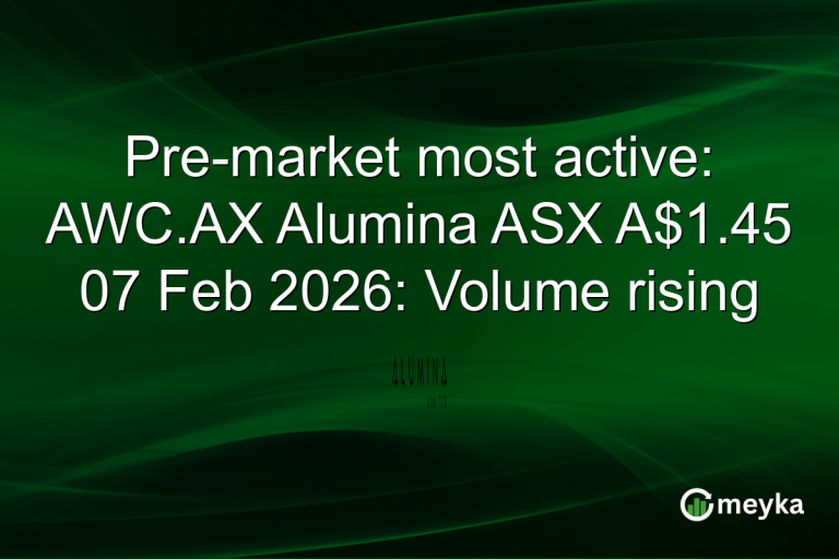 Pre-market most active: AWC.AX Alumina ASX A$1.45 07 Feb 2026: Volume rising