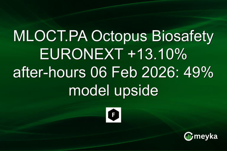 MLOCT.PA Octopus Biosafety EURONEXT +13.10% after-hours 06 Feb 2026: 49% model upside