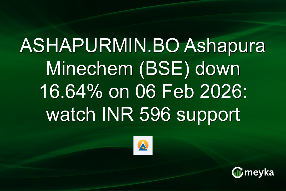 ASHAPURMIN.BO Ashapura Minechem (BSE) down 16.64% on 06 Feb 2026: watch INR 596 support