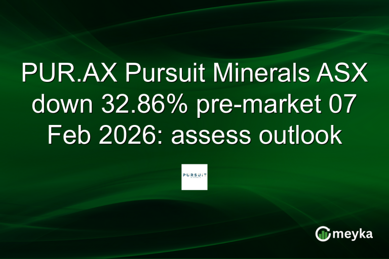 PUR.AX Pursuit Minerals ASX down 32.86% pre-market 07 Feb 2026: assess outlook