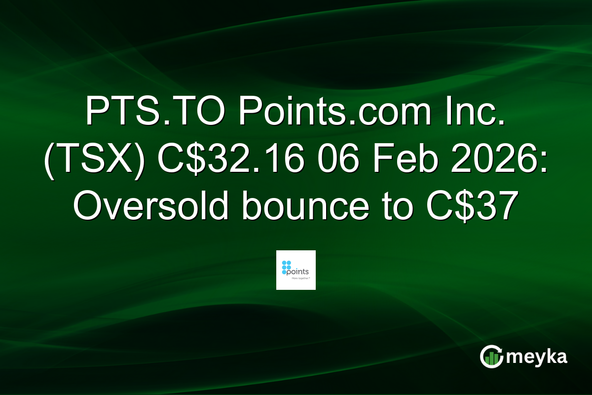 PTS.TO Points.com Inc. (TSX) C$32.16 06 Feb 2026: Oversold bounce to C$37
