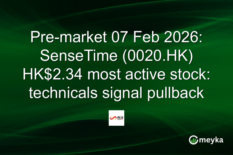 Pre-market 07 Feb 2026: SenseTime (0020.HK) HK$2.34 most active stock: technicals signal pullback