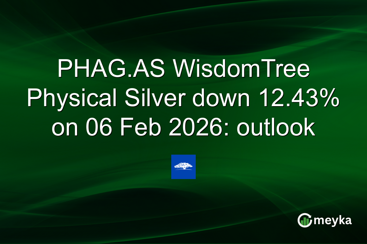 PHAG.AS WisdomTree Physical Silver down 12.43% on 06 Feb 2026: outlook