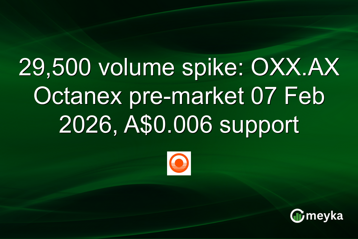 29,500 volume spike: OXX.AX Octanex pre-market 07 Feb 2026, A$0.006 support