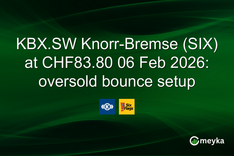 KBX.SW Knorr-Bremse (SIX) at CHF83.80 06 Feb 2026: oversold bounce setup