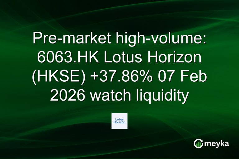 Pre-market high-volume: 6063.HK Lotus Horizon (HKSE) +37.86% 07 Feb 2026 watch liquidity