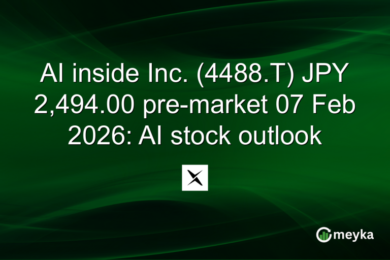 AI inside Inc. (4488.T) JPY 2,494.00 pre-market 07 Feb 2026: AI stock outlook