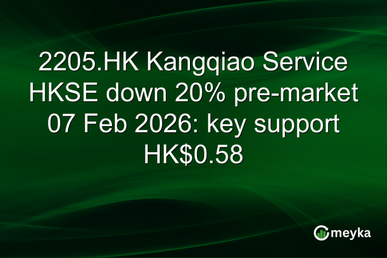 2205.HK Kangqiao Service HKSE down 20% pre-market 07 Feb 2026: key support HK$0.58