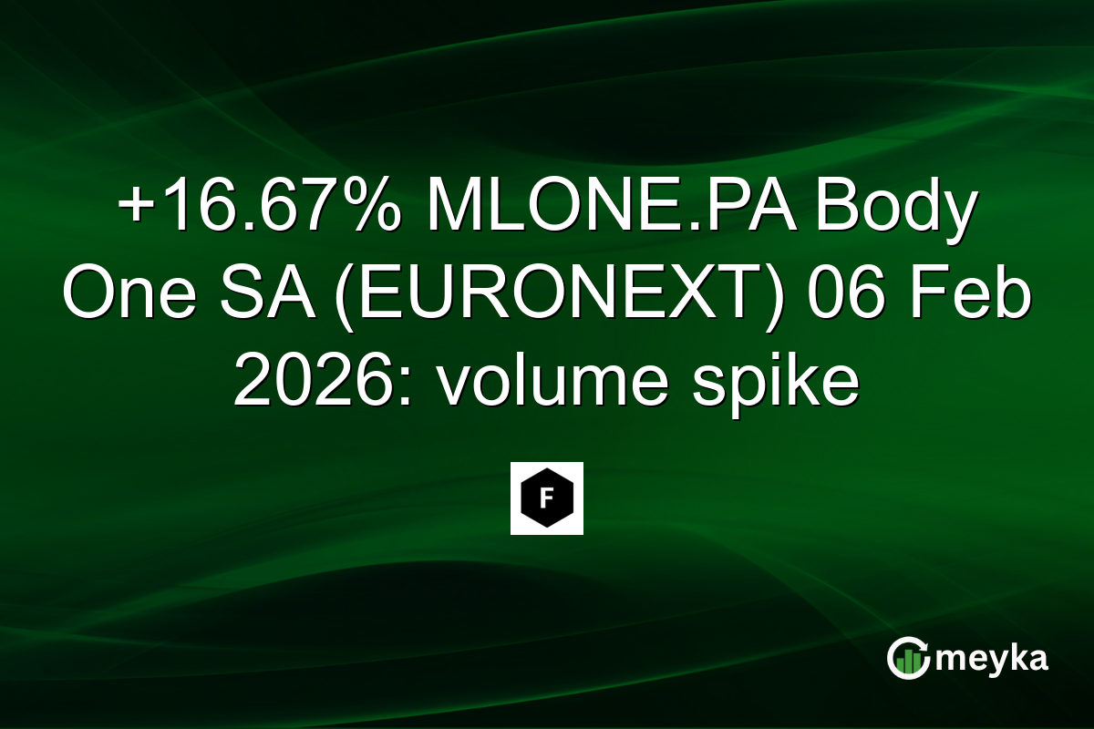 +16.67% MLONE.PA Body One SA (EURONEXT) 06 Feb 2026: volume spike