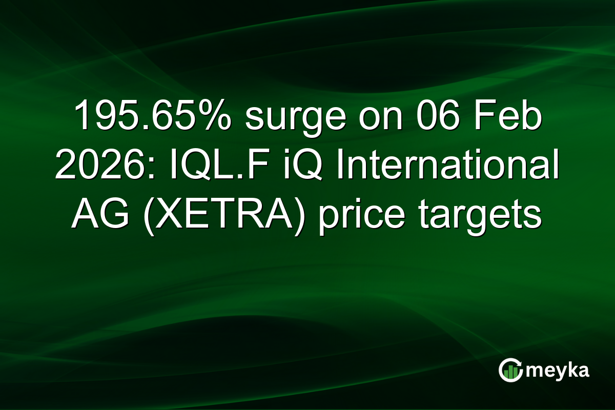 195.65% surge on 06 Feb 2026: IQL.F iQ International AG (XETRA) price targets