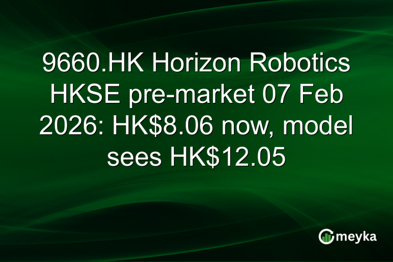9660.HK Horizon Robotics HKSE pre-market 07 Feb 2026: HK$8.06 now, model sees HK$12.05