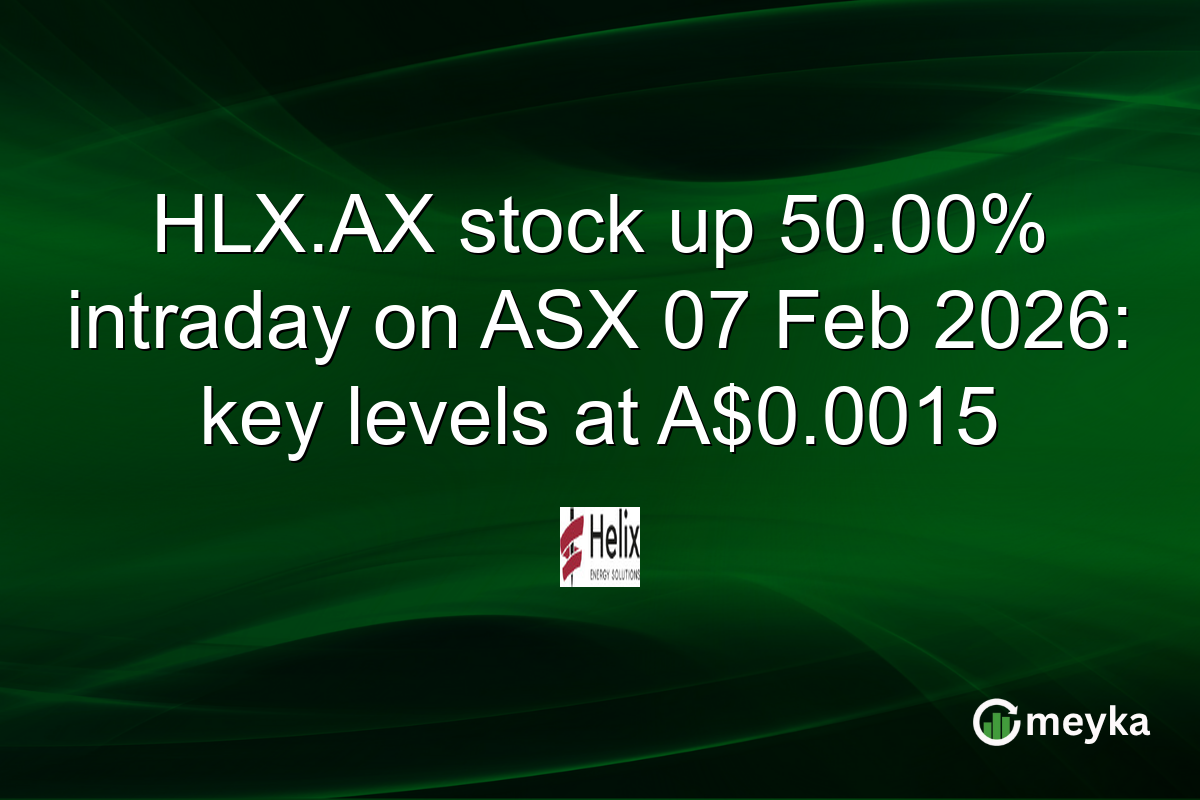HLX.AX stock up 50.00% intraday on ASX 07 Feb 2026: key levels at A$0.0015