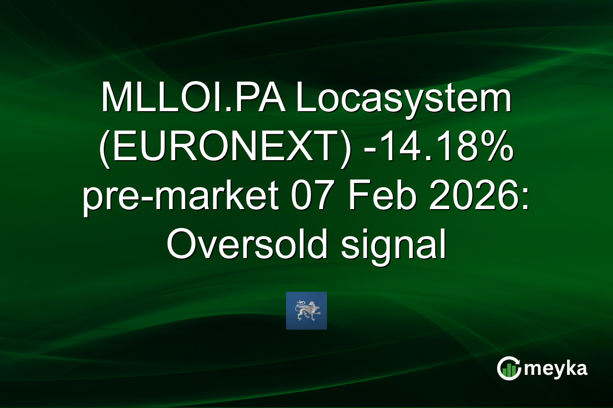 MLLOI.PA Locasystem (EURONEXT) -14.18% pre-market 07 Feb 2026: Oversold signal