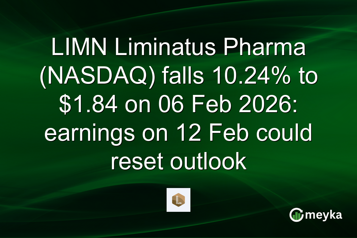 LIMN Liminatus Pharma (NASDAQ) falls 10.24% to $1.84 on 06 Feb 2026: earnings on 12 Feb could reset outlook