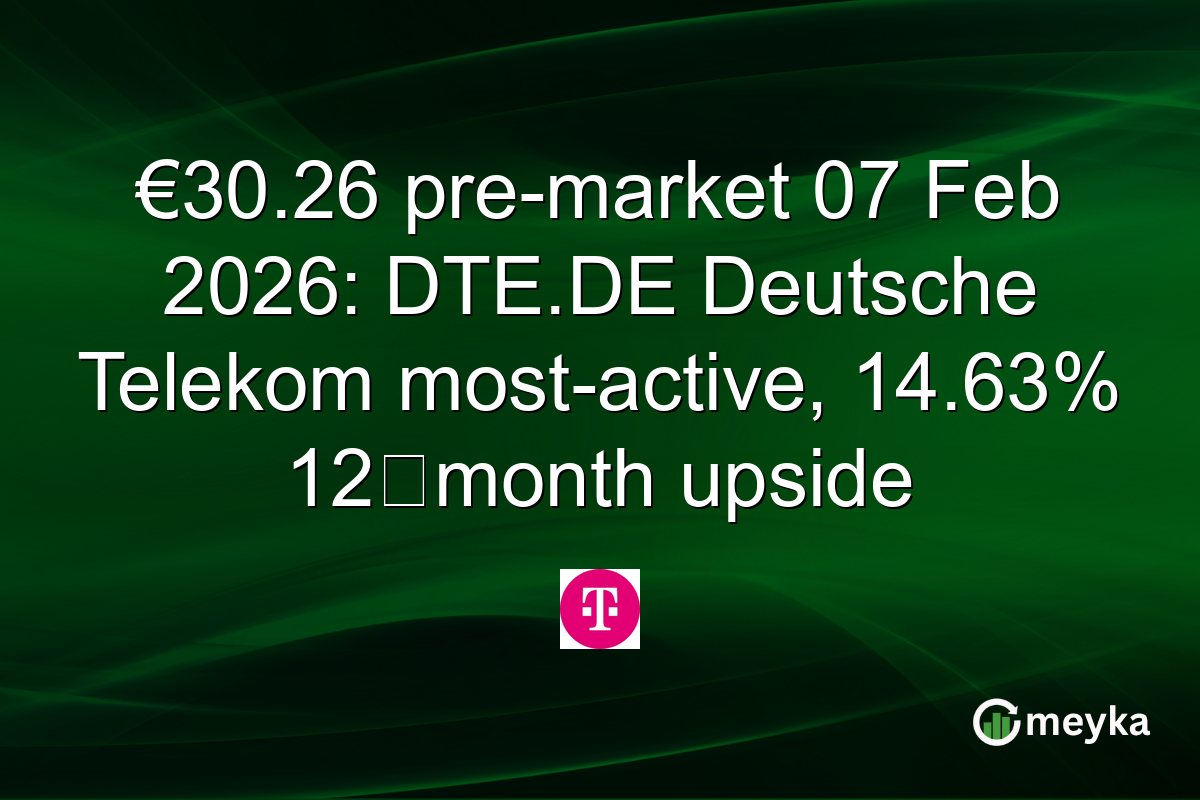 €30.26 pre-market 07 Feb 2026: DTE.DE Deutsche Telekom most-active, 14.63% 12‑month upside