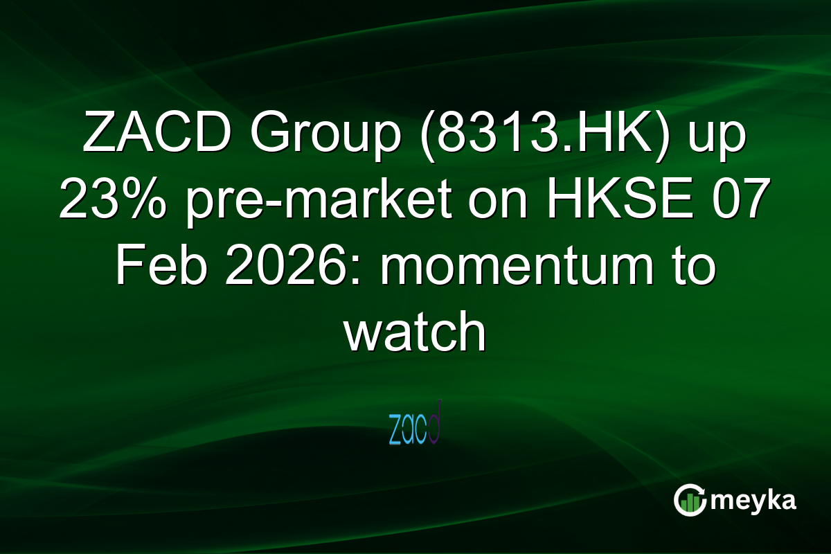ZACD Group (8313.HK) up 23% pre-market on HKSE 07 Feb 2026: momentum to watch